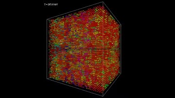 Polyakov loop center domains in pure SU(3) lattice gauge theory - version 5.0
