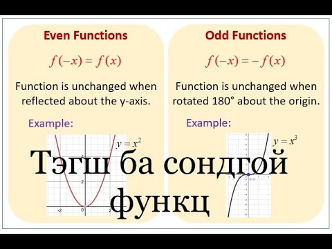 Видео: Функцийг тэгш, сондгой тэнцүү байдлаар хэрхэн шалгах вэ