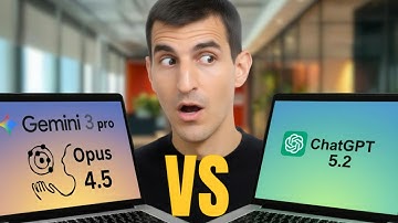 Análisis Chat GPT 5.2: OpenAI contraataca a Claude Opus 4.5 y Gemini 3 Pro (Ep. 134)