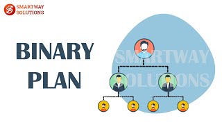 SMARYWAY SOLUTION MLM SOFTWARE BINARY PLAN