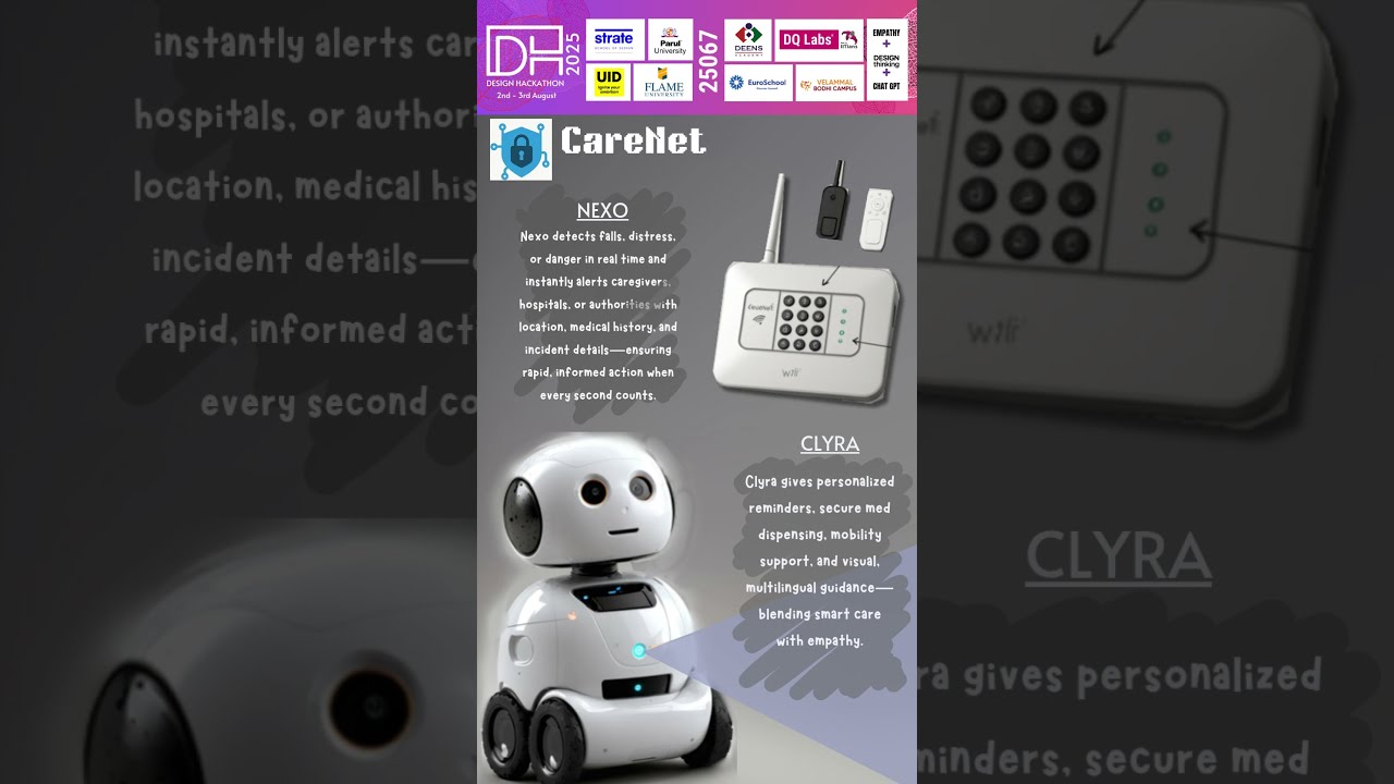 25067 Carenet Ai Dqlabs Education