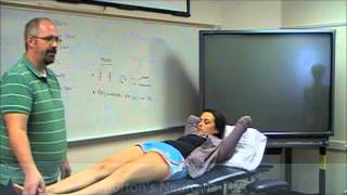 Special Tests for the Ankle Joint