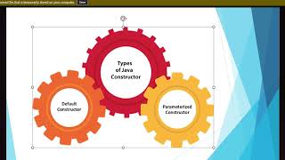 JAVA INTERVIEW QUESTIONS || java questions related to constructor || CORE JAVA INTERVIEW QUESTION