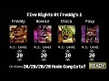 Five Nights At Freddy's 1 | 20/20/20/20 Mode Complete! (New Console/Xbox One Update)