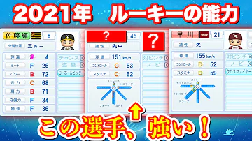 تحميل パワプロ アップデート تحميل パワプロ アップデート