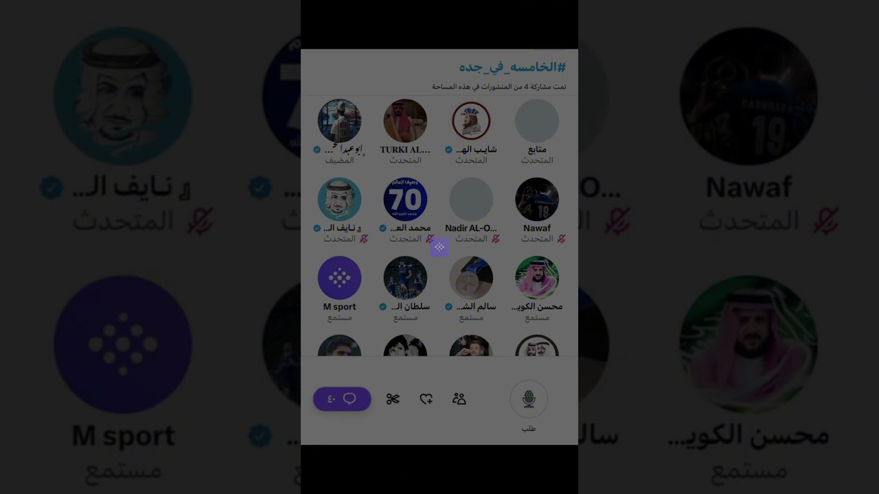 مساحة ابو عبدالمحسن: الخامسه في جده