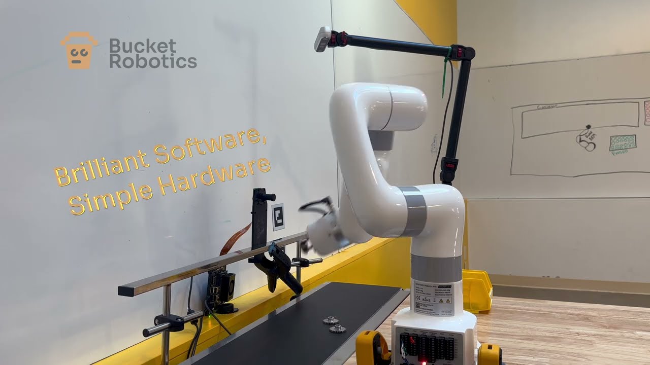 Gear Inspection Made Simple with AI