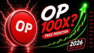Op Price Prediction Today: Bulls Lose Control If Support Slips