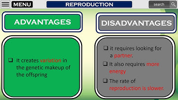 Quarter 2 Module 4 SEXUAL AND ASEXUAL REPRODUCTION