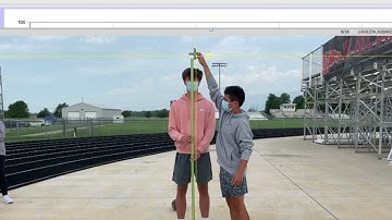 FreeFall Lab with Logger Pro