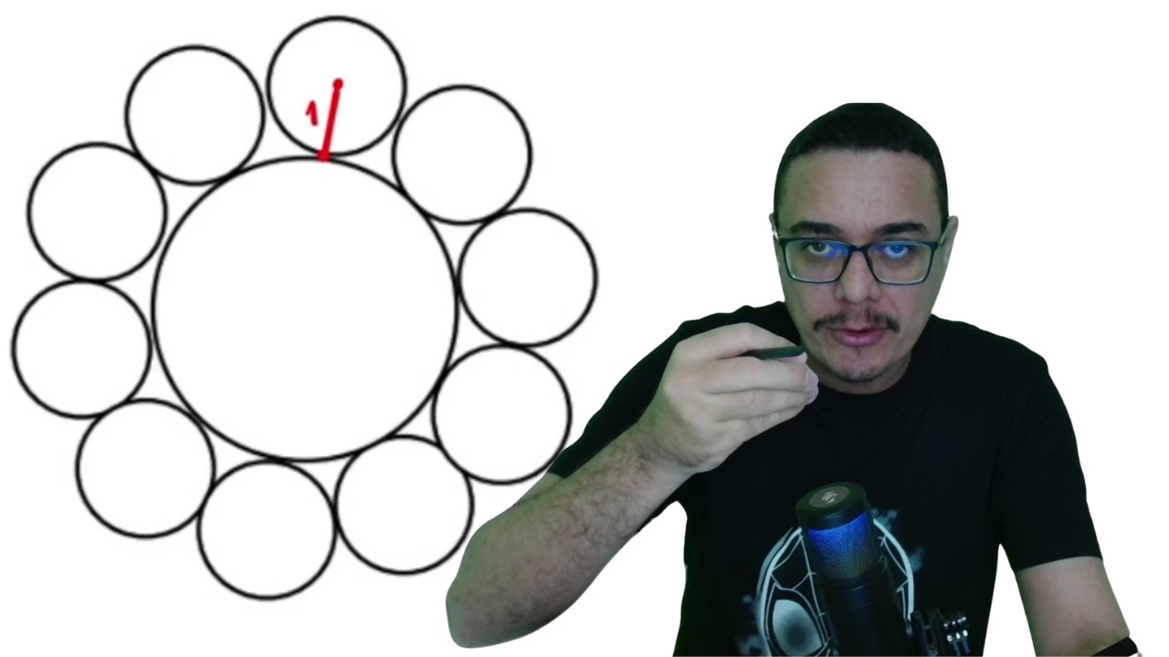 Mostre que a soma das áreas dos 10 círculos é o dobro da área do círculo central.