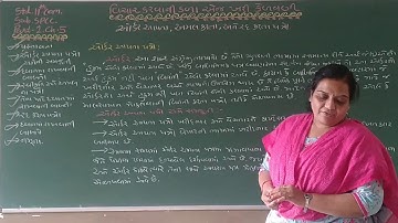 Std.-11, Sub.- SPCC, Part-1,Ch.-6 ઓર્ડરઆપતા, અમલકરતા,અને રદ કરતા પત્રો. ઓર્ડર આપતાપત્રો ની સમજુતી.