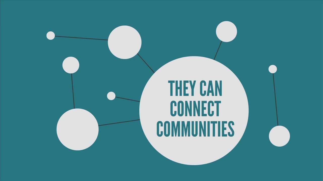 What is Film Impact?