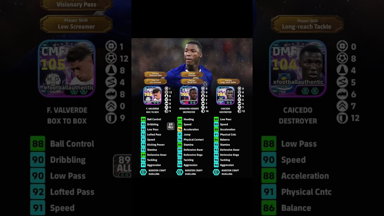 Valverde, Konaté & Caicedo PACK PROGRESSION! 🔥 Building an Elite Squad in eFootball 2026! 