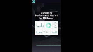Monitoring Performance Metrics for MLServer #ai #artificialintelligence #machinelearning #aiagent