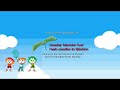 Nickelodeons Rockin Road Show - Credits (April 3, 2020)