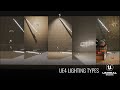 UE4 Lighting Types