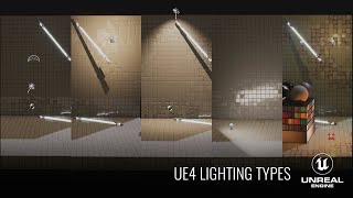 UE4 Lighting Types