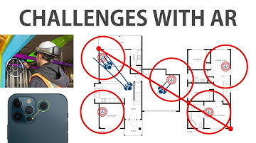 Keyack Tech - Overcoming Challenges with AR/MR in Construction