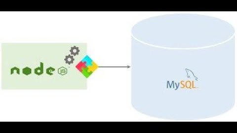 "🔥 Supercharge Your Node.js App: Easy MySQL Connection & Data Insertion Tutorial!" #nodejs #mysql