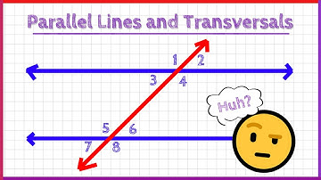 Parallel Lines cut by a Transversal - ALL Theorems!