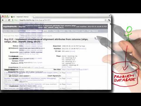 Bug #915 Solution - Software Debugging