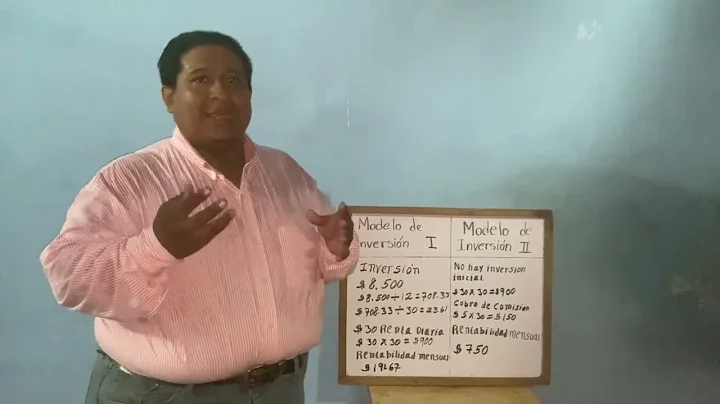 Plan de negocio de Sols Rent-A Car