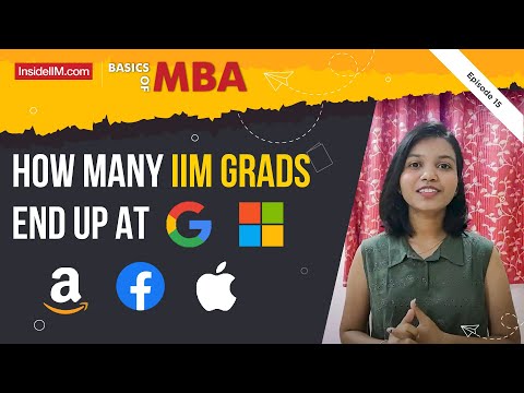 How Many IIM, ISB Grads End Up At Google, Microsoft, Facebook? | IIM Alumni Report: Tech & E-Comm
