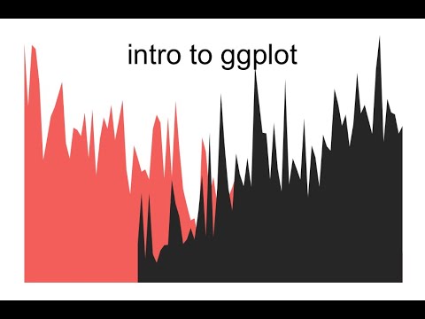 Intro to ggplot
