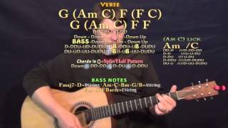 Wasted Time (Keith Urban) Guitar Lesson Chord Chart - G Am C F D
