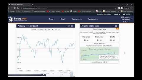 binary.com strategy/ binary.com rise fall strategy /binary.com rise fall strategy 2022