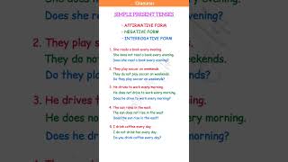 Simple Present Tense |Positive, Negative,Question Forms |Present Tense |Tenses