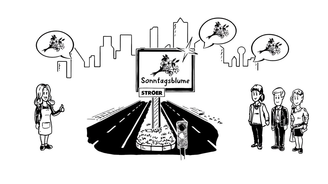 Das Ströer Branchenfenster: Werbung an den besten Standorten der Stadt