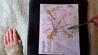 Full Moon on Oct 26, 2026 at 2d Taurus, study of Dottie's chart
