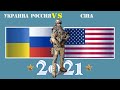 Украина Россия VS США 🇺🇦 Армия 2021 🚩 Сравнение военной мощи
