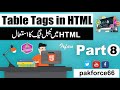 HTML5 Tutorials For Beginners Urdu / Hindi Part 8 Web Development Course In Urdu / Hindi