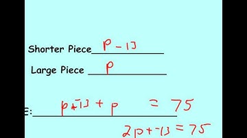 Common Core Math Video 17 Solving Word Problems with Multiple Unknowns