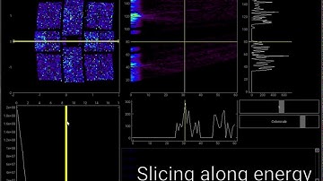 Python image tool (PIT)