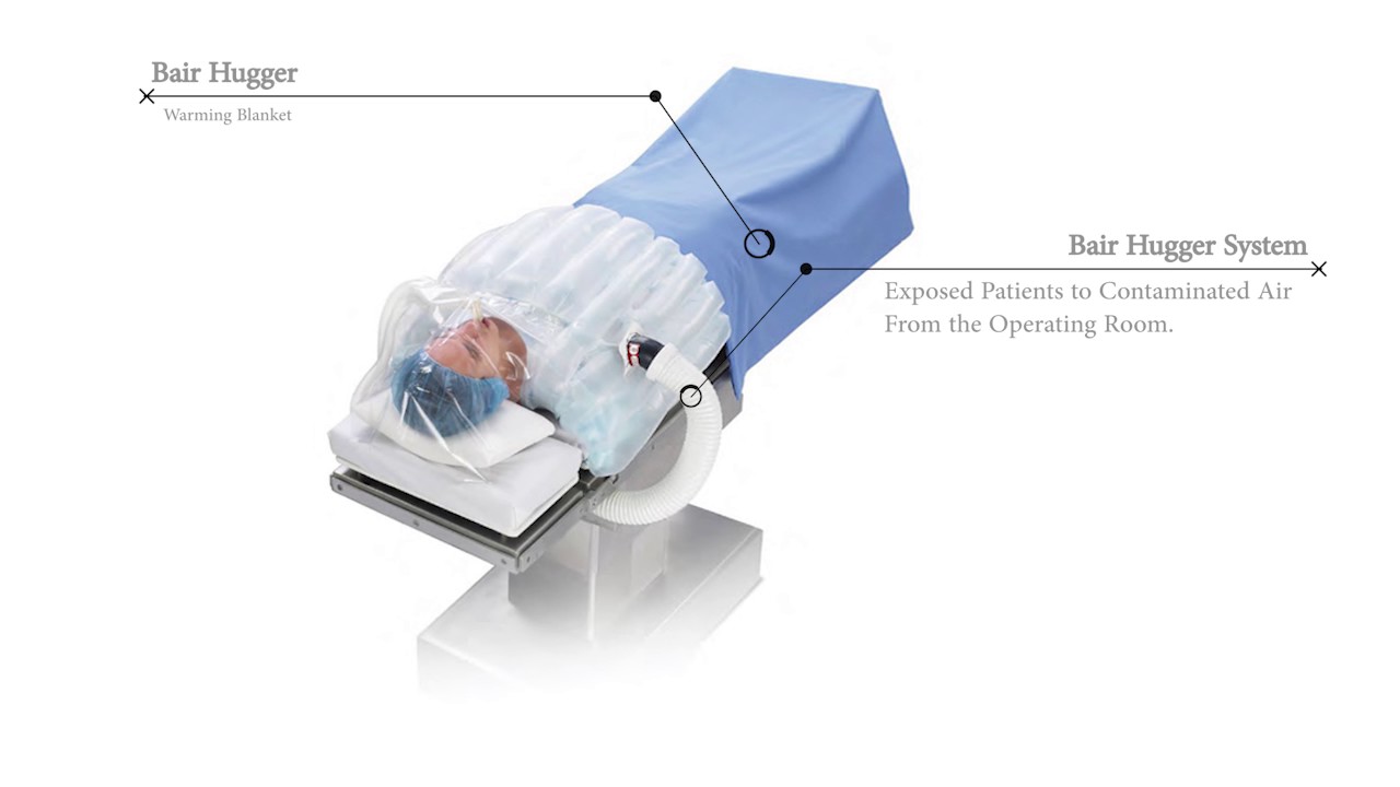 3M Bair Hugger Warming Blanket