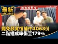 罷免運動升溫