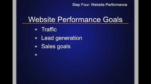 Video 7 - An Introduction to Monitoring Website Performance