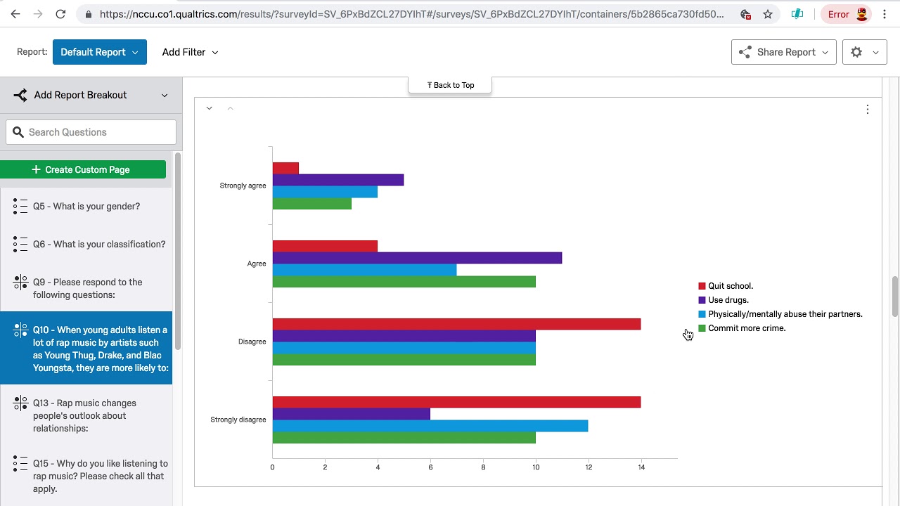 Qualtrics Analysis