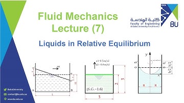 Lecture 7 Liquids in Relative Equilibrium