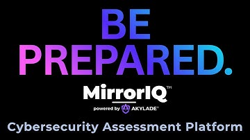 Cyber incidents are inevitable. Be prepared with MirrorIQ | Cybersecurity assessment tool by AKYLADE