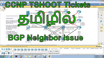 CCNP TSHOOT 300-135 Ticket 3 || BGP Neighbor issue Ticket|| Tamil||Packet Tracer|| Dinesh Kumar