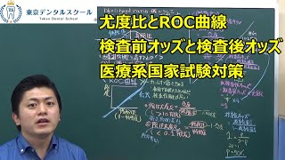 尤度比とROC曲線、検査前後オッズ　国家試験対策の公衆衛生学