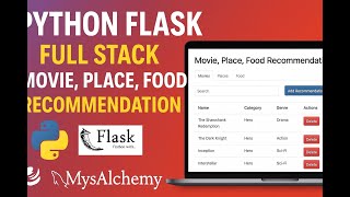Python End to End Application Development in Telugu #python #flask #sqlalchemy #mysql