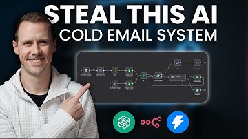 AI-systeem schrijft meer dan 10.000 gepersonaliseerde koude e-mails (gratis sjabloon)
