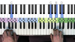 Famous KeyTab Tutorial -  Tennessee Key Net Worth