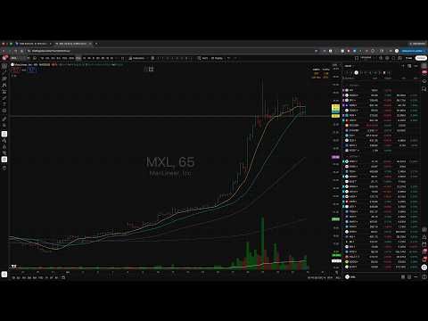 AUG 24TH 半导体持续回调中 幸亏我们提前清仓